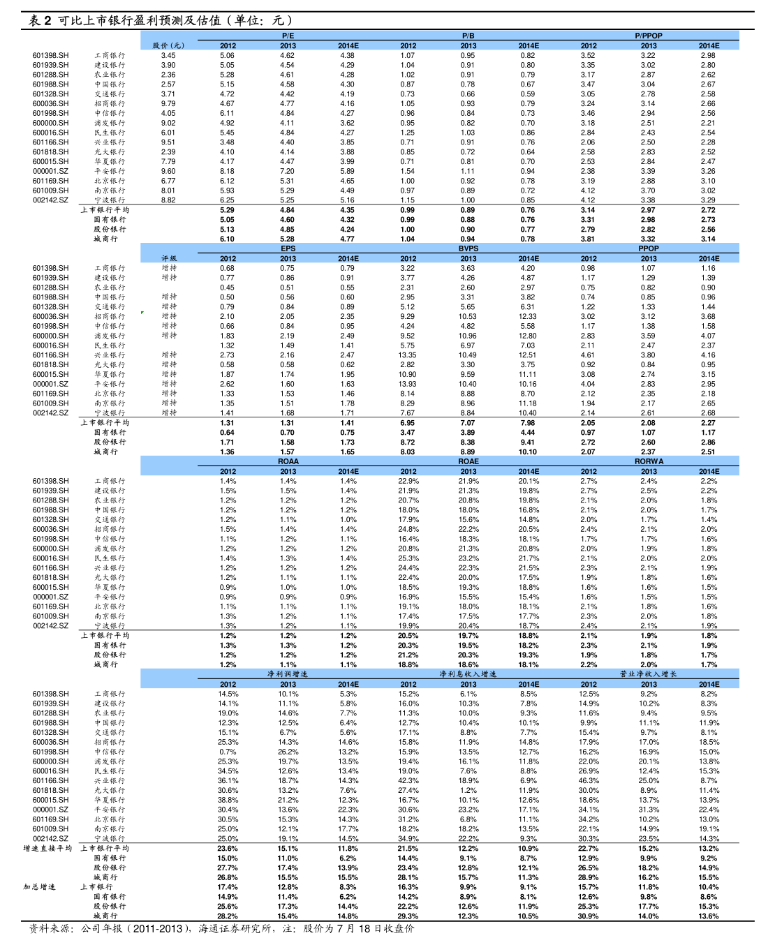 正邦科技 關(guān)于增加2025年度日常關(guān)聯(lián)交易預(yù)計(jì)的公告 畜牧漁業(yè)飼料銷售